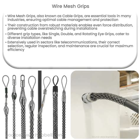 wire mesh grips